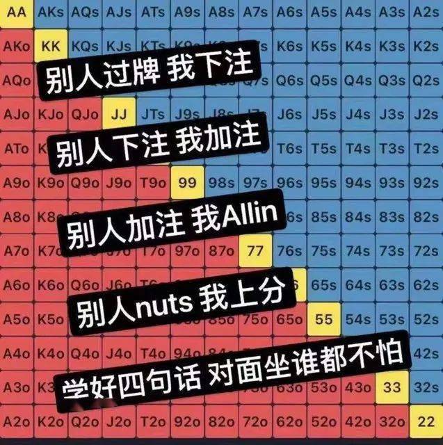 德州扑克线上锦标赛_免费报名PokerBros留学生比赛_2023年度CUSSA线上德扑锦标赛