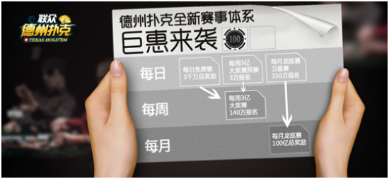德州扑克同样牌_联众扑克世界免费日赛_联众扑克世界精彩周赛