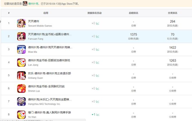 德州类游戏封禁_德州类App下架_国内德州扑克媒体