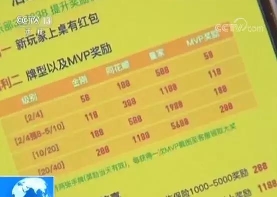 网络德州扑克赌博_扑克王手机App赌博_中国德州扑克平台