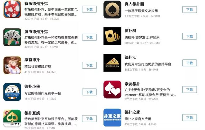 边锋德州扑克手机版_中国扑克锦标赛汪峰 德州扑克涉赌事件 腾讯棋牌游戏退市