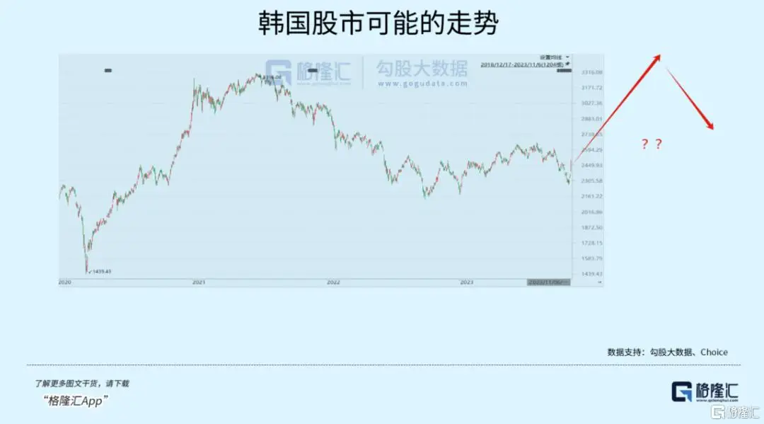 韩国股市散户投机行为分析_德州扑克 现金桌 策略_A股散户投资心理转变