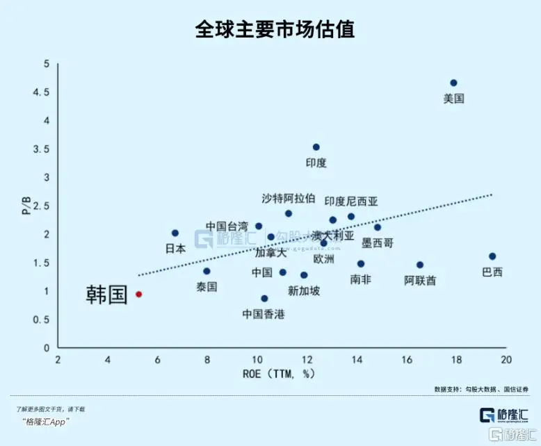 德州扑克 现金桌 策略_韩国股市散户投机行为分析_A股散户投资心理转变