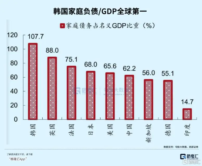 A股散户投资心理转变_德州扑克 现金桌 策略_韩国股市散户投机行为分析