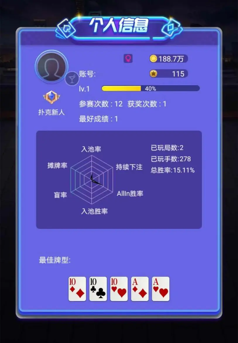 电子棋牌币商模式_电子棋牌监管政策_德州扑克 在线