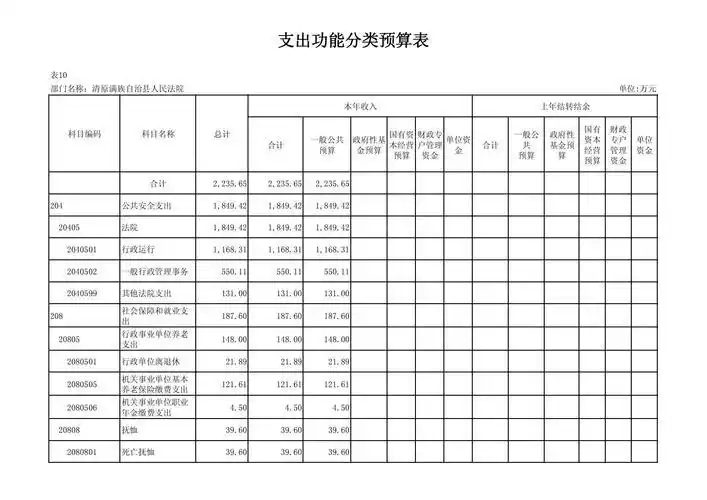 德州扑克公共牌面分析_德州扑克 jt_公共牌面对游戏决策的影响