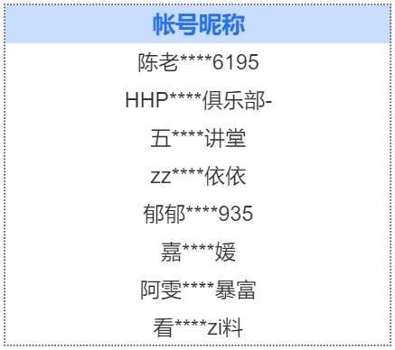 微信打击网络赌博行为_微信禁止传播赌博信息_微信上有德州扑克吗