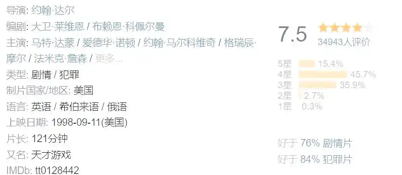 德州扑克哪个好玩_经典扑克电影回顾_五大必看扑克电影