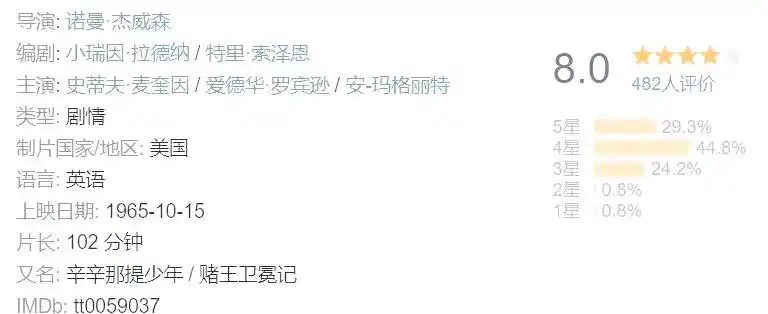 五大必看扑克电影_经典扑克电影回顾_德州扑克哪个好玩