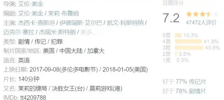 经典扑克电影回顾_五大必看扑克电影_德州扑克哪个好玩