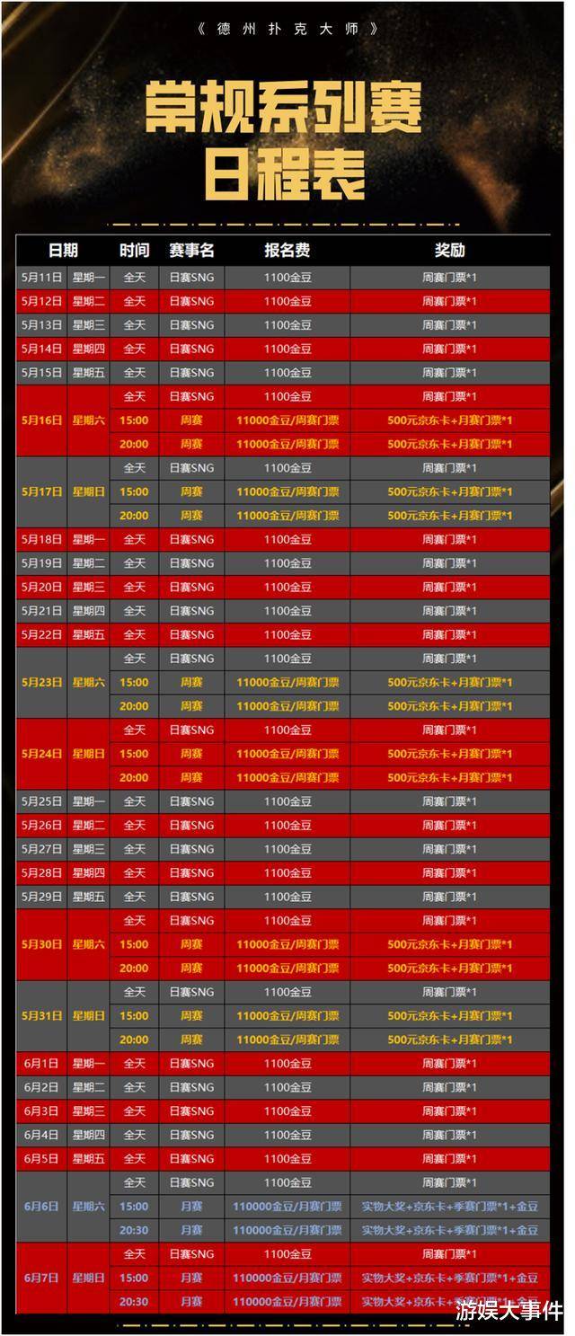 德州扑克竞技赛事规则_WCAA绿色德扑大师春季常规赛_德州扑克升级