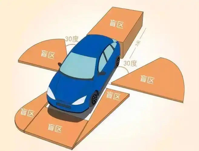德州扑克位置_德州扑克位置策略_盲注位置特点