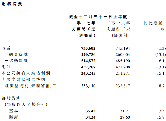 手游赌博链_博雅德州扑克_德州手游暗藏赌局骗局