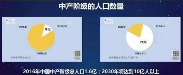 中产阶级社交娱乐新潮流_德州扑克电视剧_德州扑克中产阶级娱乐平台