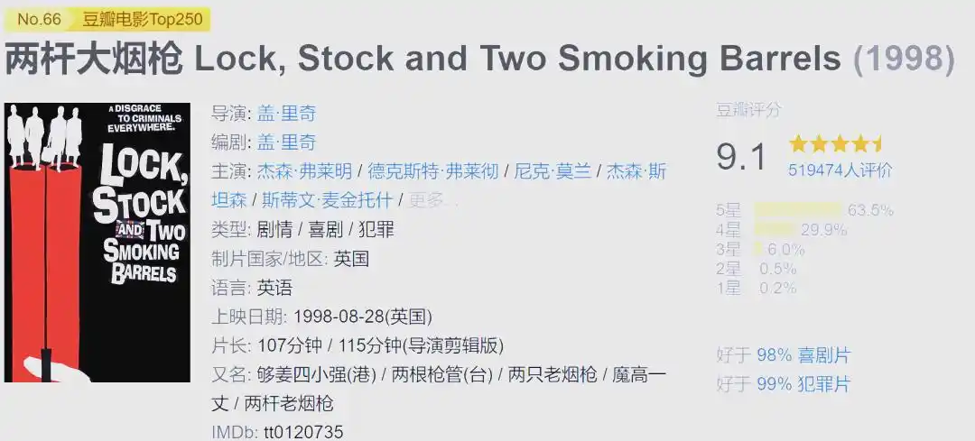 经典扑克电影排行榜_扑克电影推荐_电影德州扑克