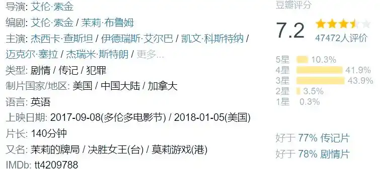 电影德州扑克_电影德州扑克_电影德州扑克