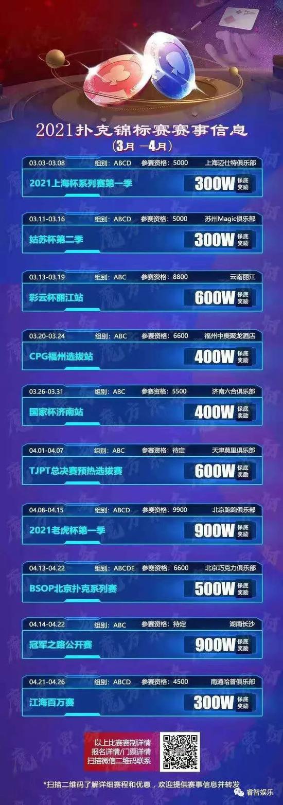 高额买入扑克锦标赛_扑克锦标赛奖金历史_德州扑克锦标赛奖金
