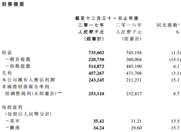 德州扑克中国选手_手游赌博链_德州手游暗藏赌局骗局