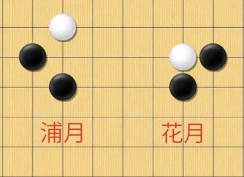 策梅洛定理_棋牌游戏必胜策略_德州扑克定理