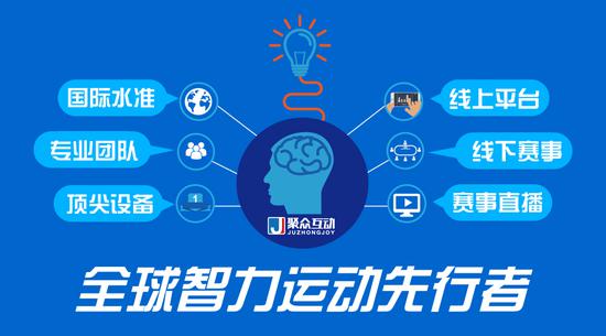 中国德州扑克名人_中国创投名人赛_聚众互动David Chiu战队