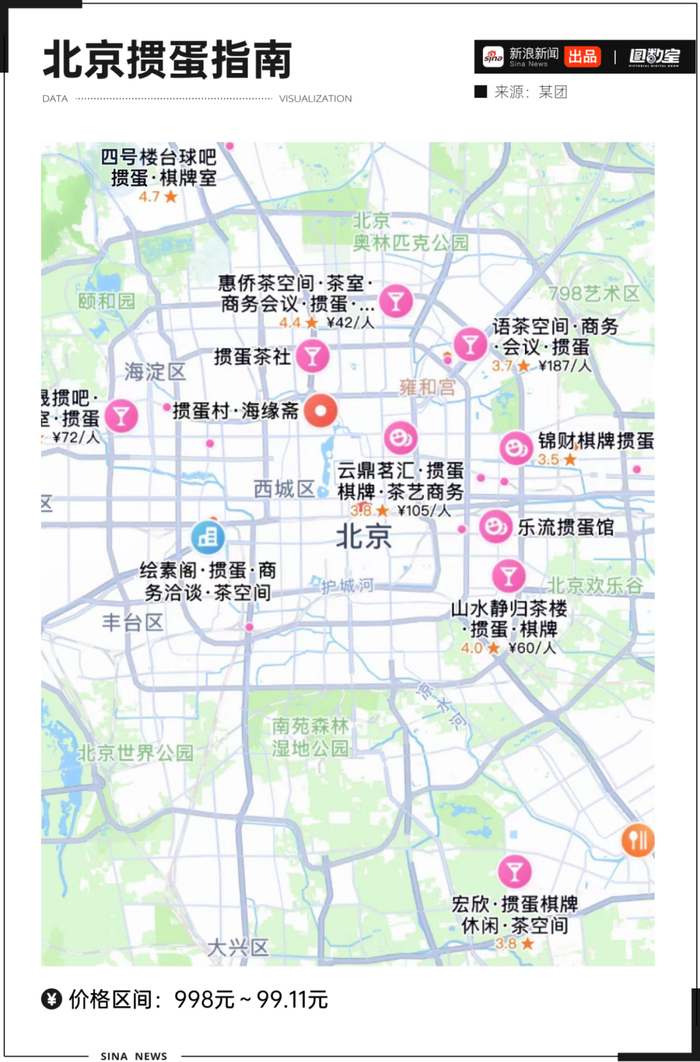 掼蛋游戏规则_德州扑克游戏_掼蛋社交属性