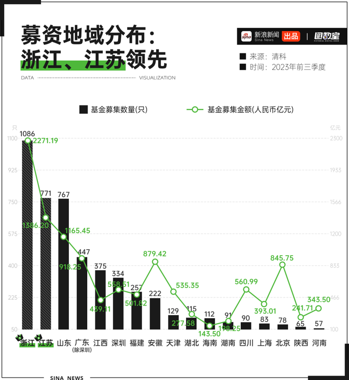掼蛋游戏规则_掼蛋社交属性_德州扑克游戏