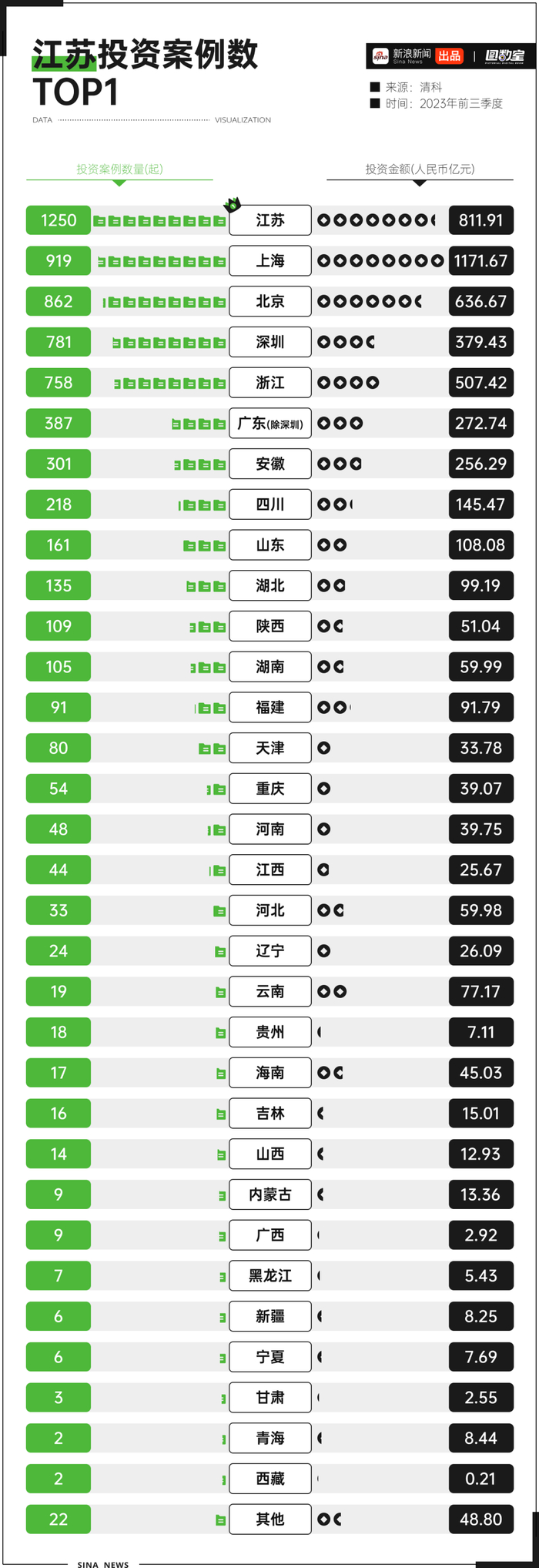 德州扑克游戏_掼蛋社交属性_掼蛋游戏规则
