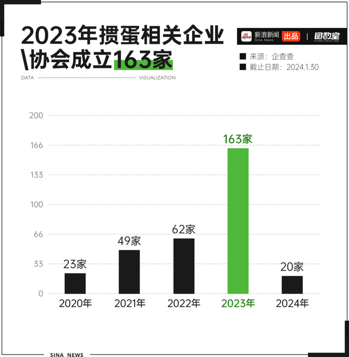 掼蛋游戏规则_德州扑克游戏_掼蛋社交属性