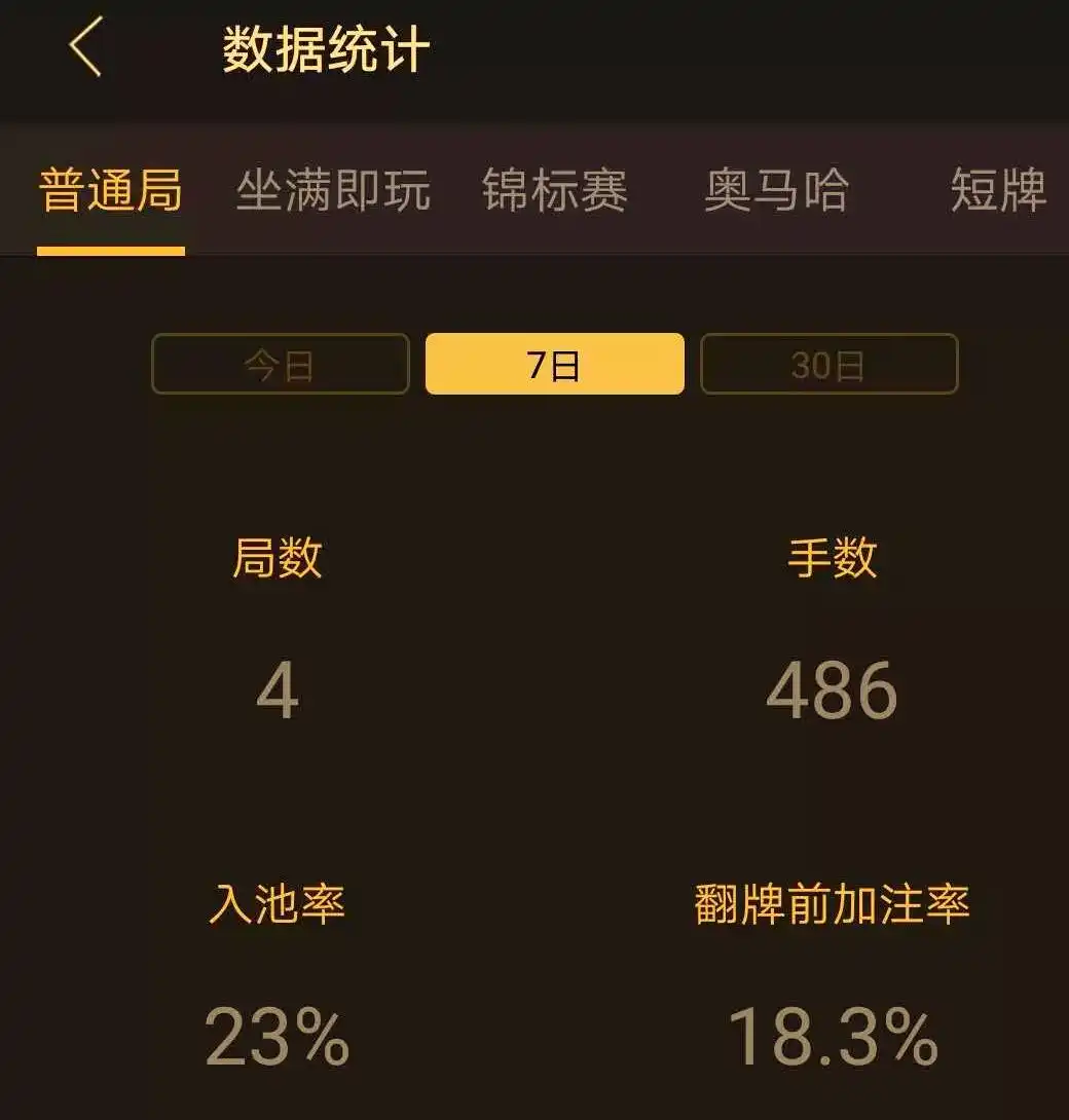 德州扑克数据分析_德州扑克 数据_高入池率策略