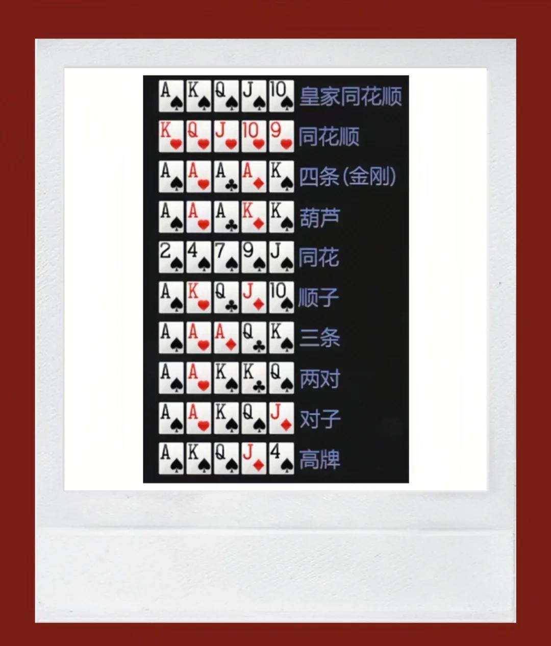 德州扑克 花色_德州扑克新手游戏流程_德州扑克牌型大小
