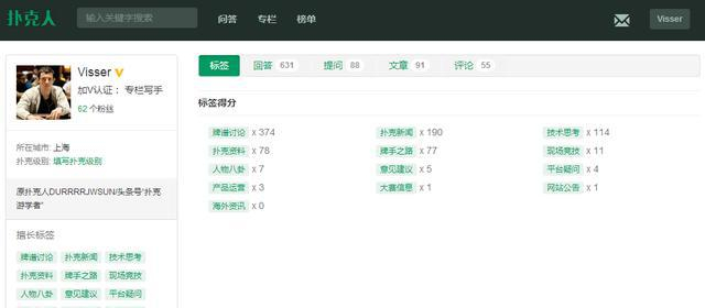德州扑克 3bet什么意思_德州扑克基本规则详解_德州扑克新手入门指南