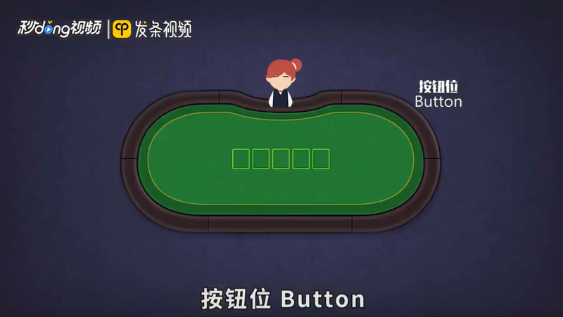 德扑位置分类_德州扑克位置图_德扑位置重要性