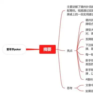德州扑克规则与技巧_德州扑克 分配_德州扑克新手指南