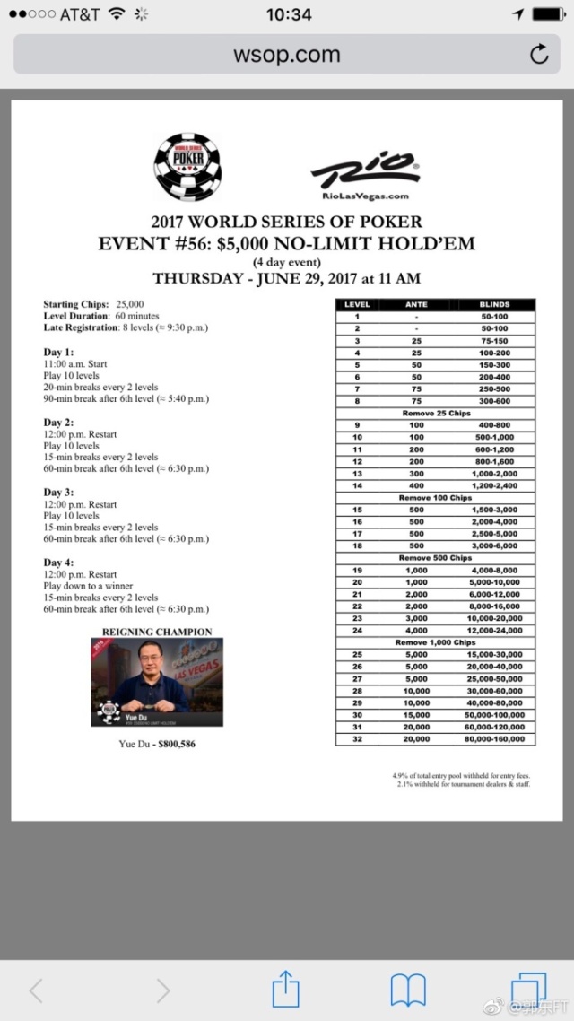 美国签证注意事项_德州扑克 被人bb_WSOP赛事报名攻略