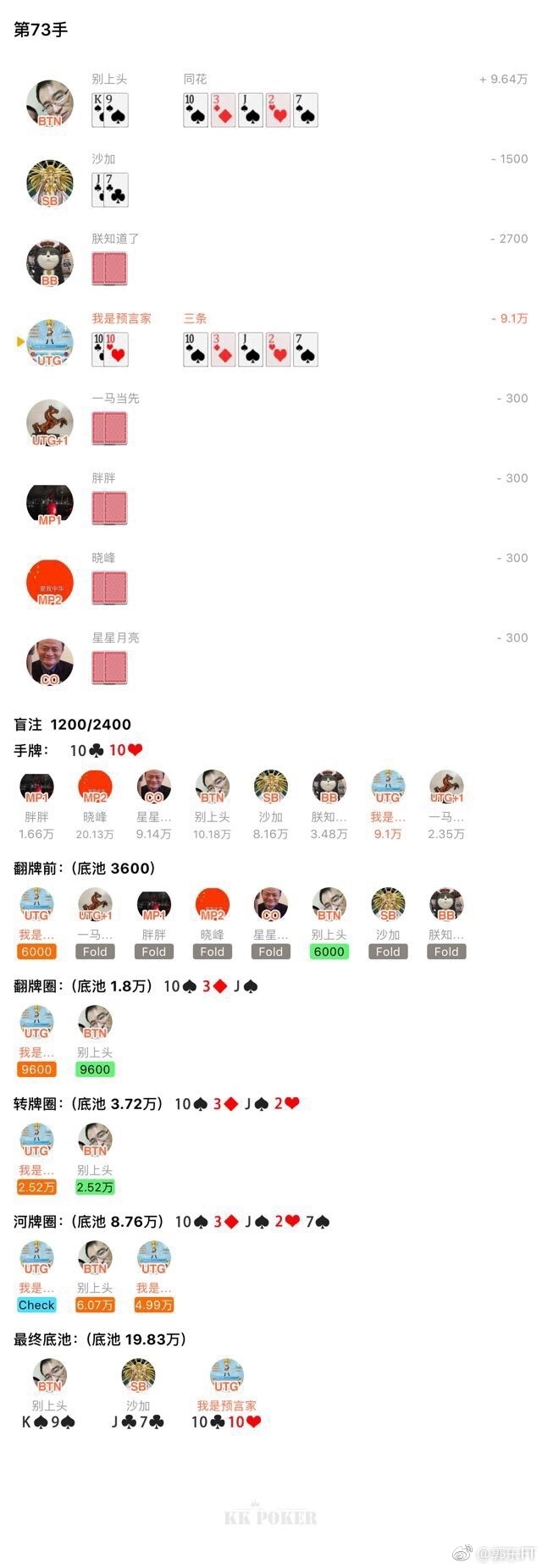 美国签证注意事项_德州扑克 被人bb_WSOP赛事报名攻略