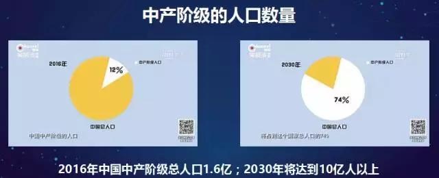 德州扑克传奇_传奇扑克 中产阶级社交娱乐平台 德州扑克赛事