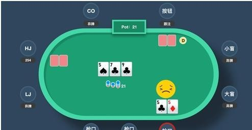 德州扑克位置优势分析_松凶德州扑克玩家_德州扑克位置划分详解