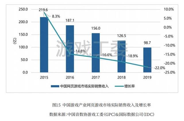 绿色德州斗地主APP赛事_打德州扑克比赛的APP_WCAA春节棋牌赛事
