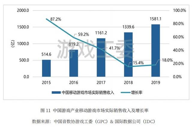 绿色德州斗地主APP赛事_打德州扑克比赛的APP_WCAA春节棋牌赛事