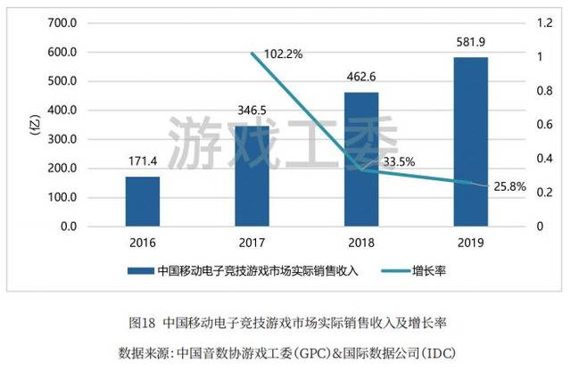 绿色德州斗地主APP赛事_打德州扑克比赛的APP_WCAA春节棋牌赛事