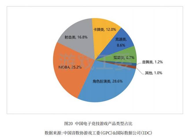绿色德州斗地主APP赛事_WCAA春节棋牌赛事_打德州扑克比赛的APP
