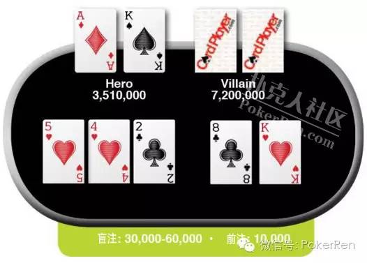 德州扑克icm_高注额现金扑克锦标赛打法_扑克牌局分析