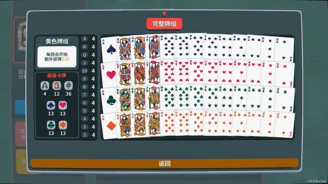 小丑牌规则介绍_德州扑克同样牌比花色吗_小丑牌游戏体验