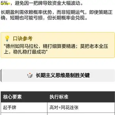 回收qq德州扑克金币_德州扑克资金管理技巧_德州扑克起手牌选择
