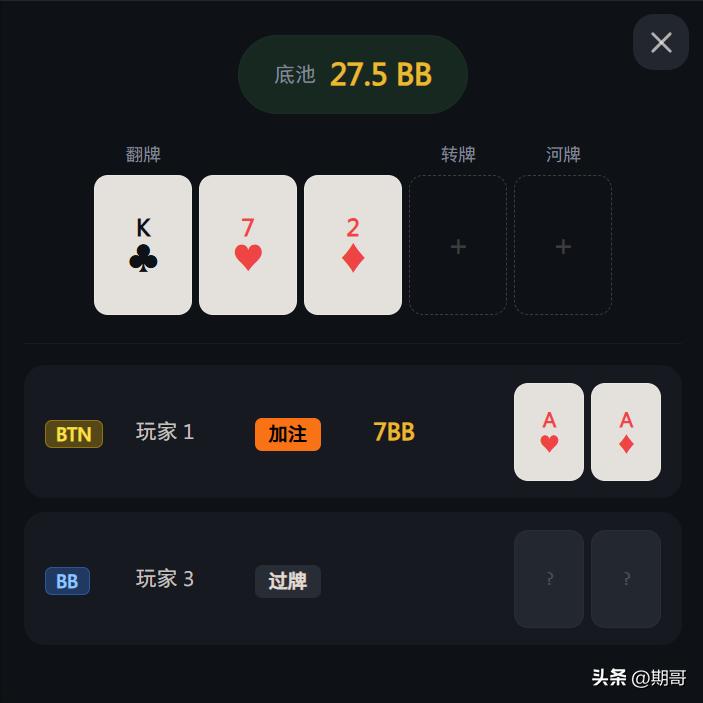 德州扑克牌型英文_德州扑克不打死不信对手有牌_新手扑克致命错误修正