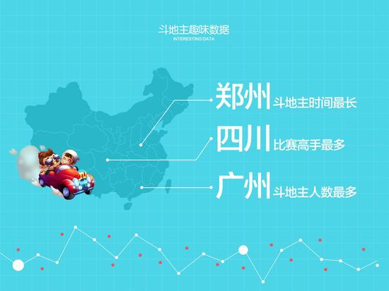 2026年德州扑克大赛_途游游戏棋牌电竞模式_TUPT2016途游扑克锦标赛斗地主全国总决赛