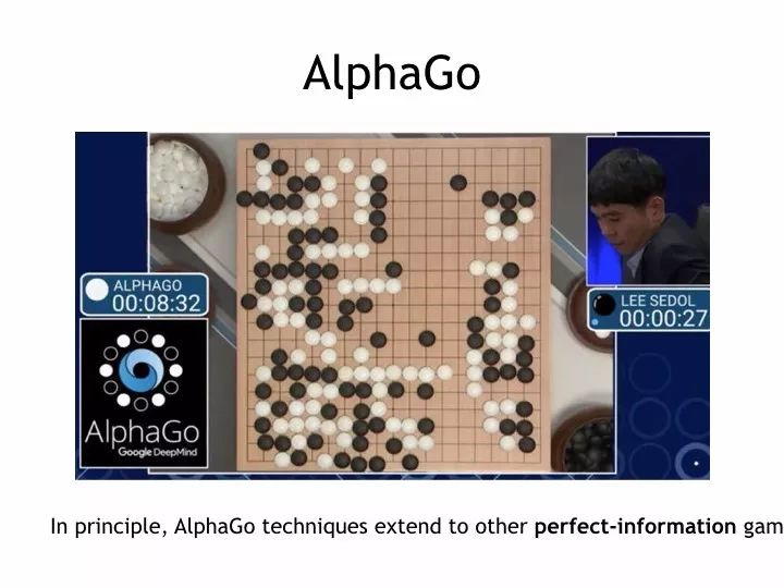 德州扑克和统计学_扑克AI_不完全信息博弈
