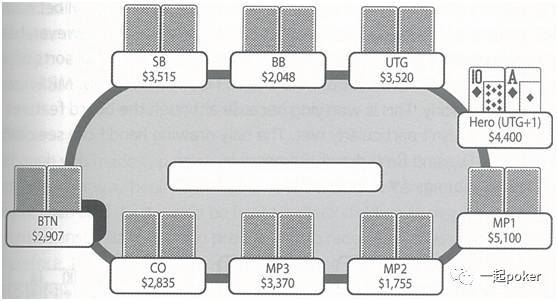保留对手的宽范围_德州扑克最小加注规则_扑克策略分析