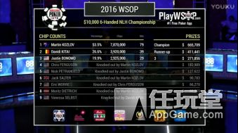 德州扑克弃牌策略_WSOP扑克逆转案例_德州扑克turn