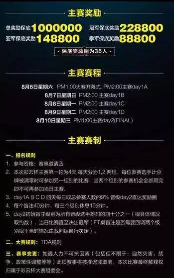 云南百万赛事奖励旅游_云南竞技扑克巡回赛彩云杯_2026彩云杯德州扑克